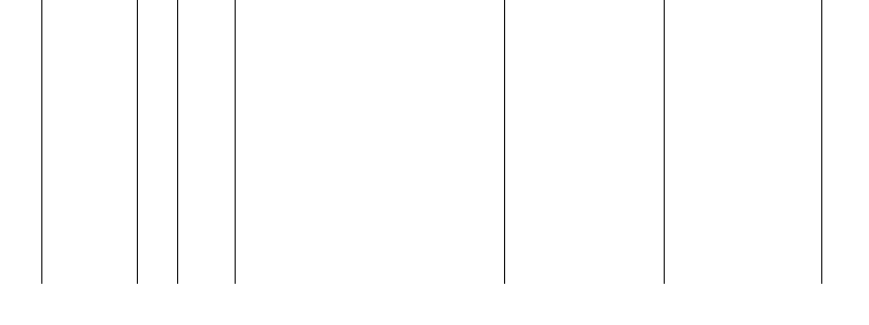 Barogramm